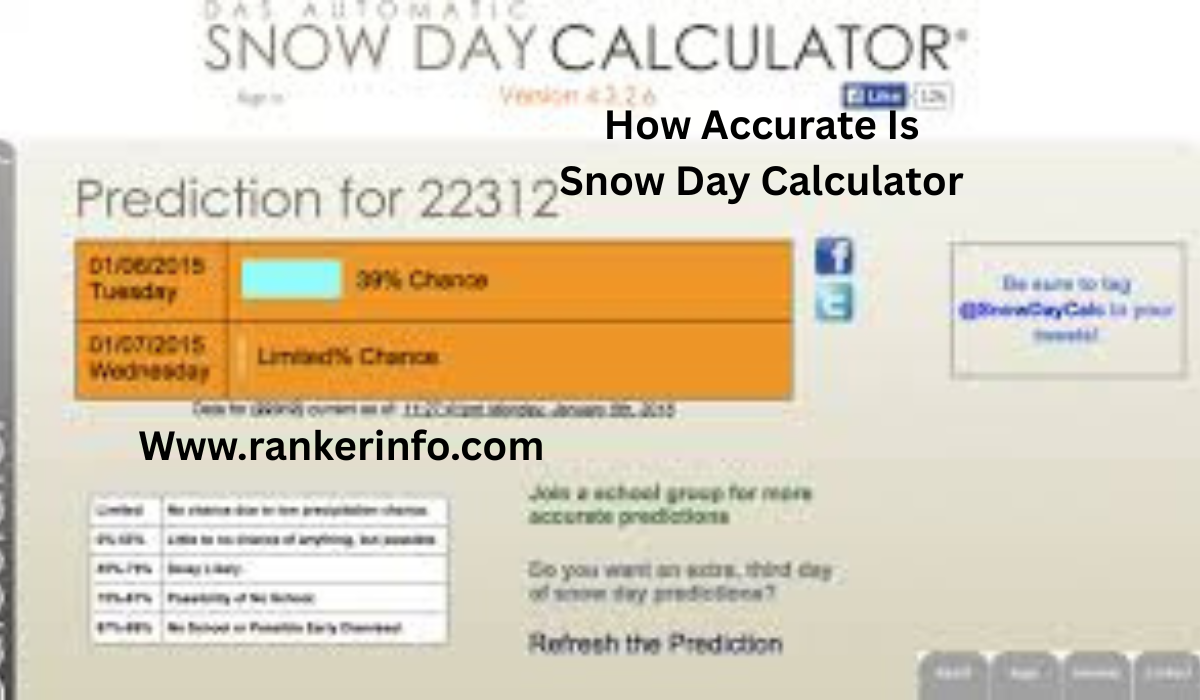 How Accurate Is Snow Day Calculator