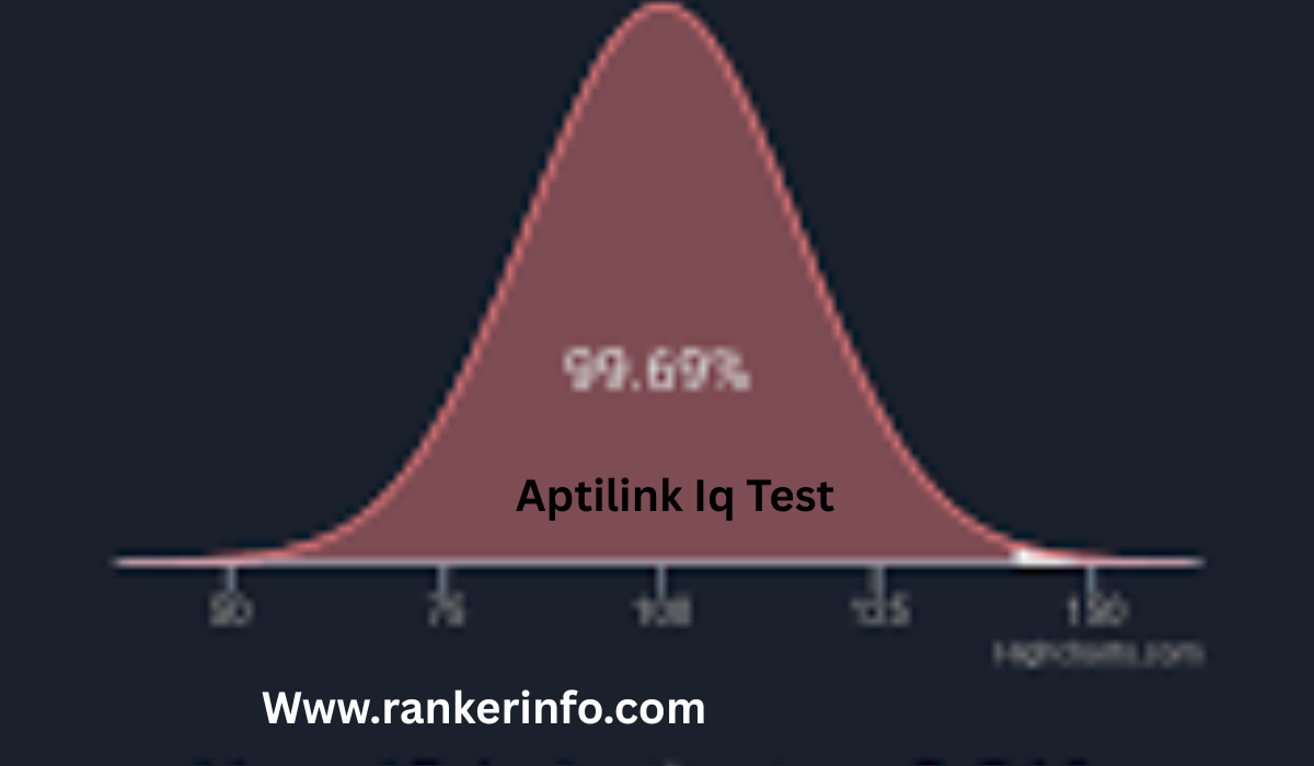 Aptilink Iq Test